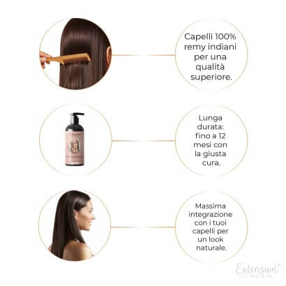 Extension kit clip invisibili: volume e lunghezza in pochi clic