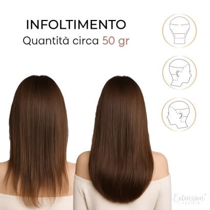 Acquista la doppia fascia microring invisibile per un look naturale