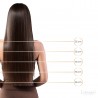 Topper professionali–double drawn, 100% capelli veri